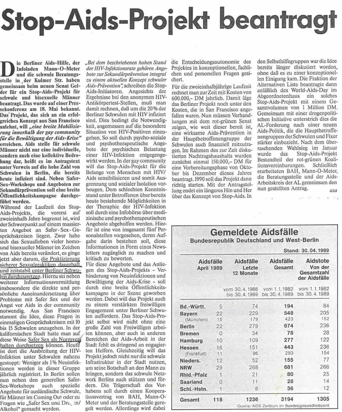 Vorschau STOP AIDS Projekt – beantragt (1989)